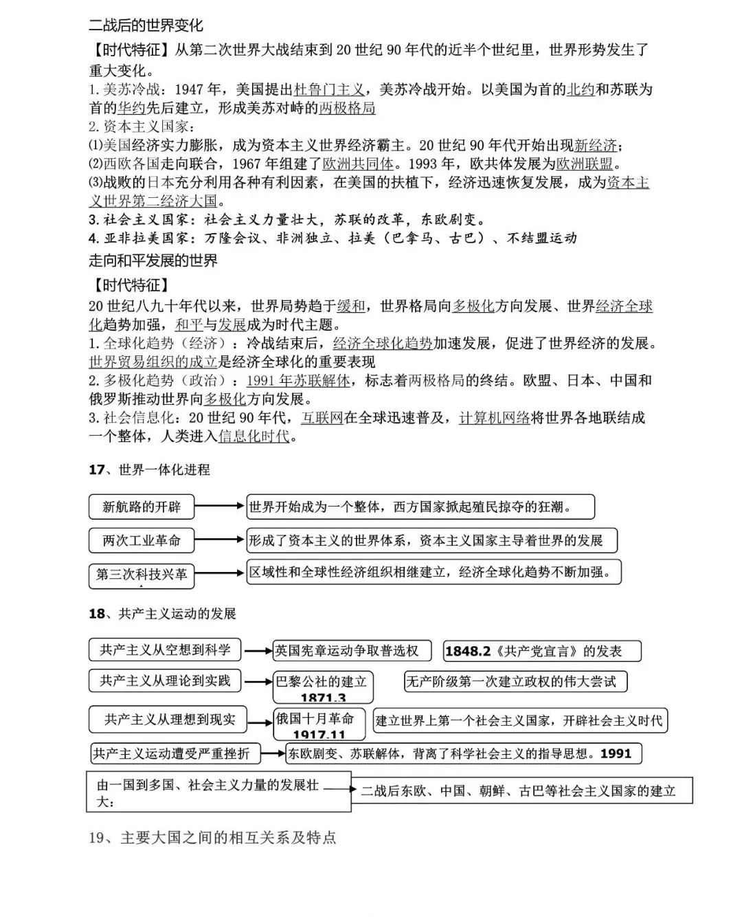 2024年中考历史思维导图式复习提纲整合 第9张