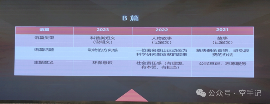 【甲辰龙年】第8篇 2024年广东省新中考英语教学培训(PPT) 第60张