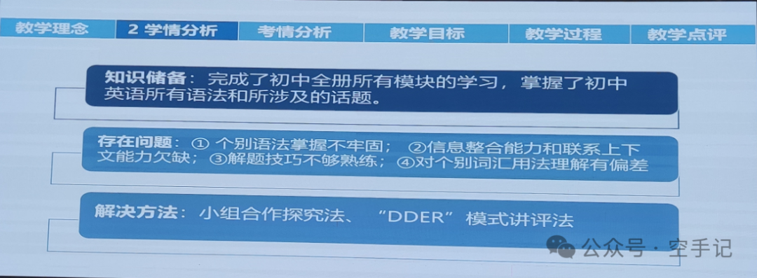 【甲辰龙年】第8篇 2024年广东省新中考英语教学培训(PPT) 第10张