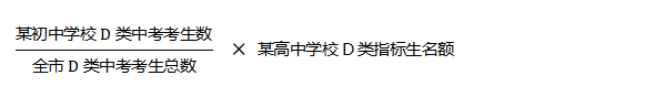 重磅!四大名校2043个中考指标名额,分别给了哪些初中? 第3张