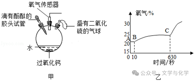 中考高分突破-科学探究题-3 第11张