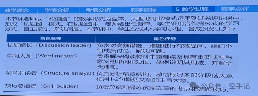 【甲辰龙年】第8篇 2024年广东省新中考英语教学培训(PPT) 第21张