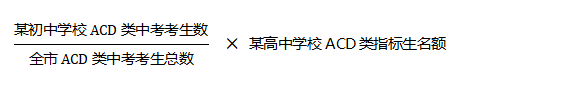 重磅!四大名校2043个中考指标名额,分别给了哪些初中? 第2张