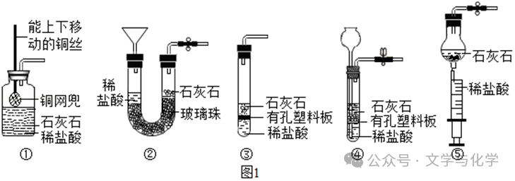 中考增分-气体制备和除杂题-气体相关的综合1 第4张