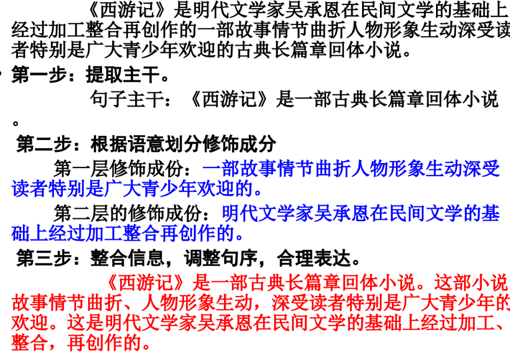 高考语文考点:整句与散句、长句与短句、常式句与变式句 第7张