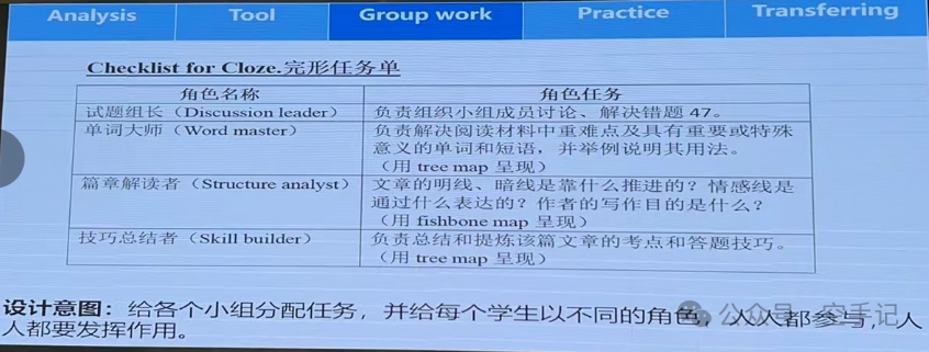 【甲辰龙年】第8篇 2024年广东省新中考英语教学培训(PPT) 第24张