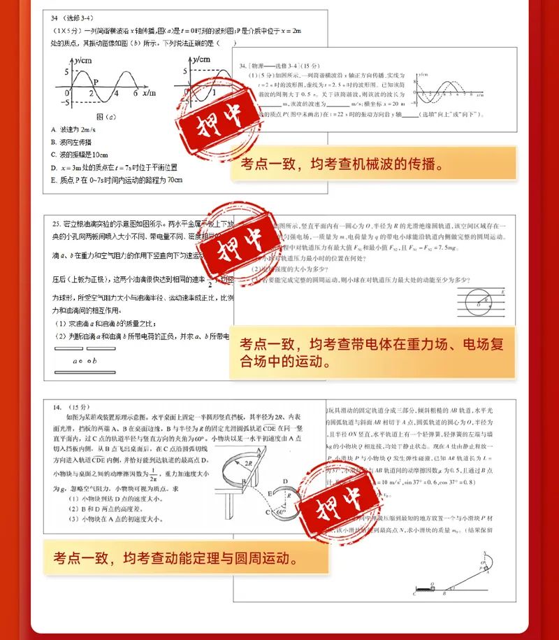 连续多年押中高考题!2024年《王后雄高考押题卷》预定开始! 第12张