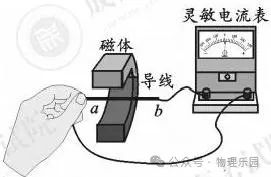 【中考真题系列】2023年成都中考物理真题(有答案) 第13张