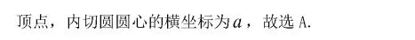 高考数学选择题解题技巧 第31张