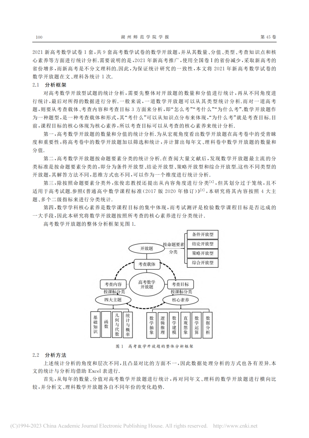 高考数学开放题的统计与研究——以2017—2021年高考文、理科数学全国卷Ⅰ为例 第3张