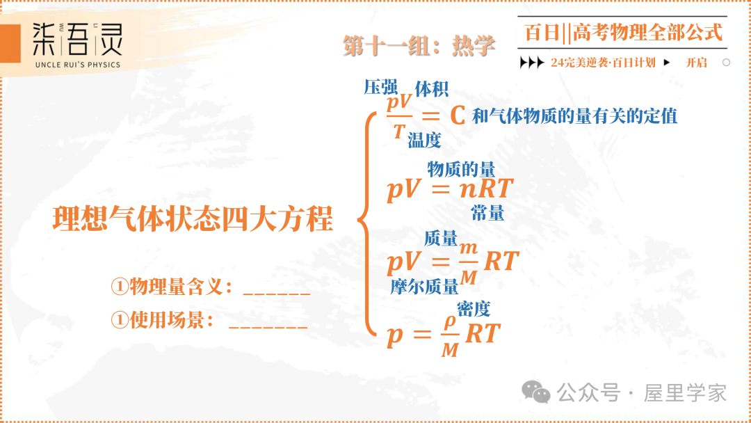 高考物理 | 2024版高中物理公式总结 第55张