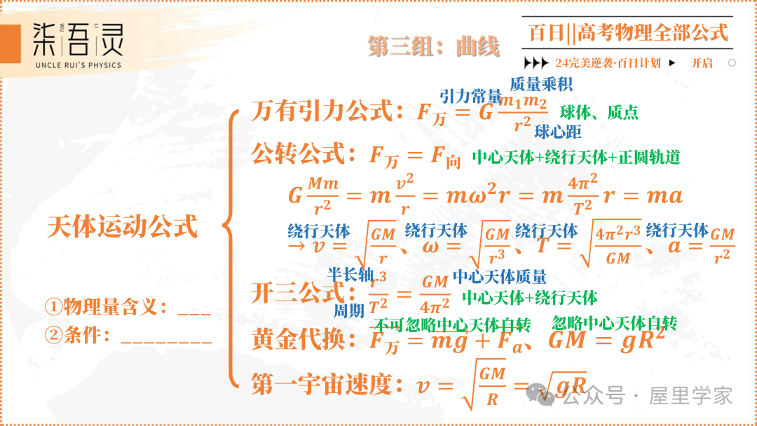 高考物理 | 2024版高中物理公式总结 第13张