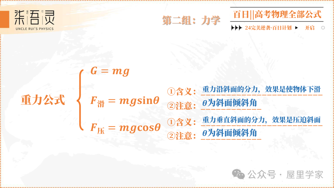 高考物理 | 2024版高中物理公式总结 第8张