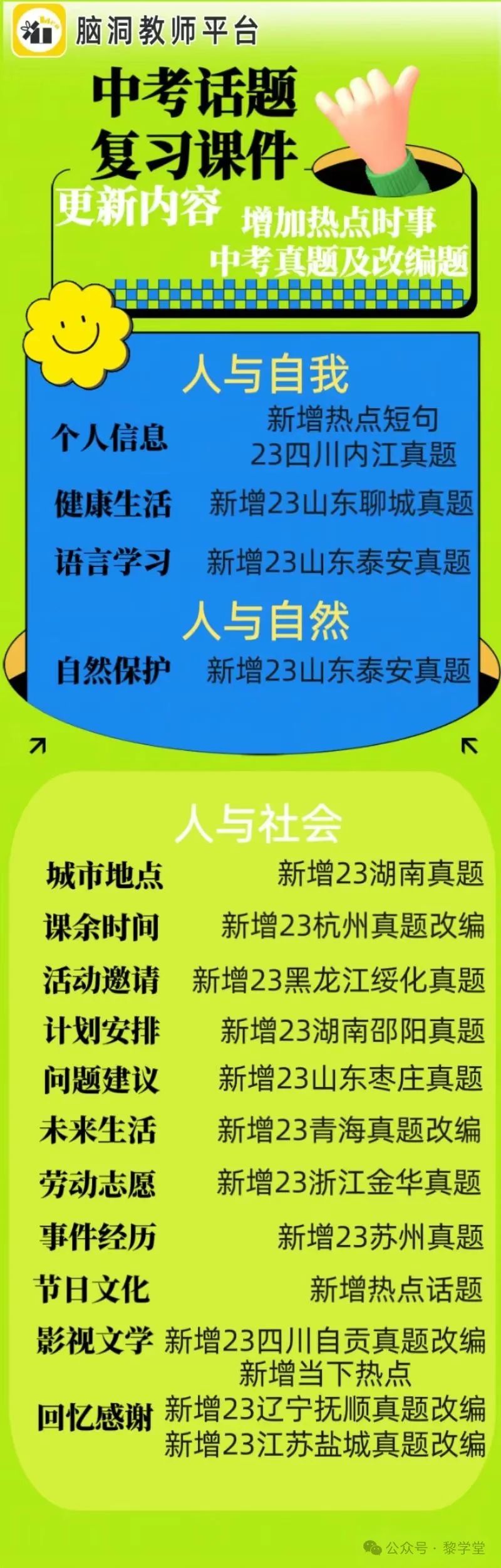 中考出卷老师都在夸的中考复习话题课件! 第4张