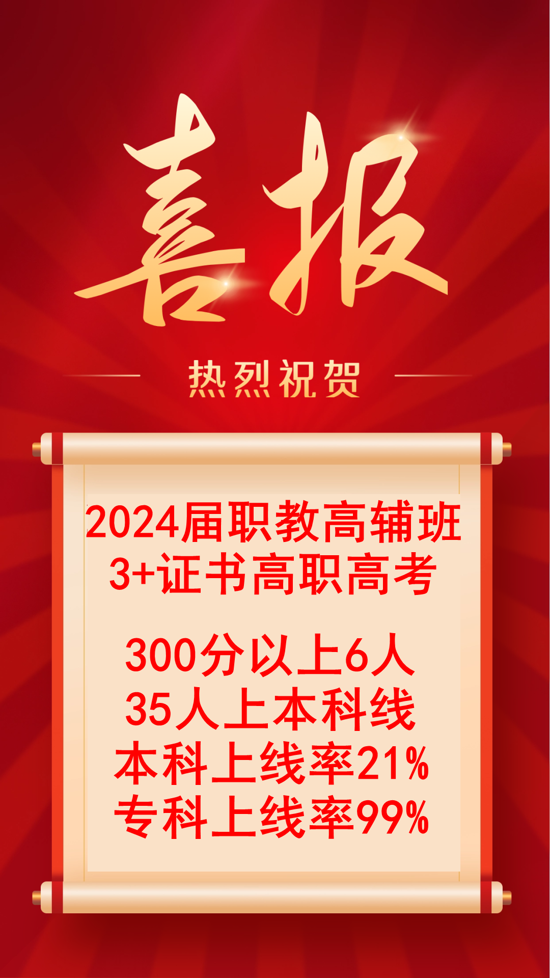 【喜报】高考传捷报 新年新征途——我校在2024年春季高考中再创佳绩 第5张