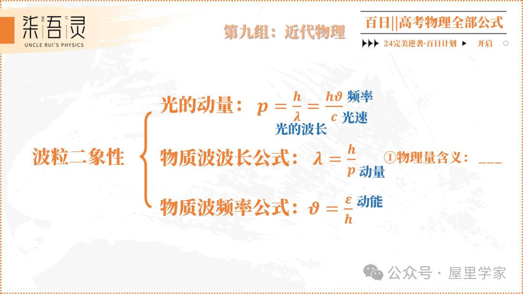 高考物理 | 2024版高中物理公式总结 第47张