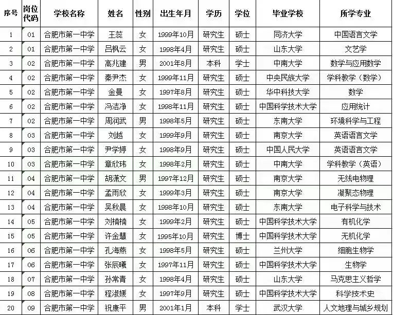 中考倒计时!挤破头上大小一六八中的5大理由! 第9张