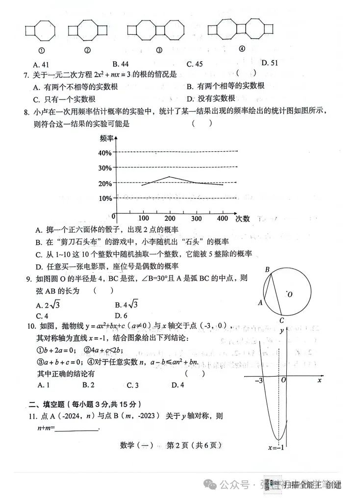 河南中考押题卷 第2张