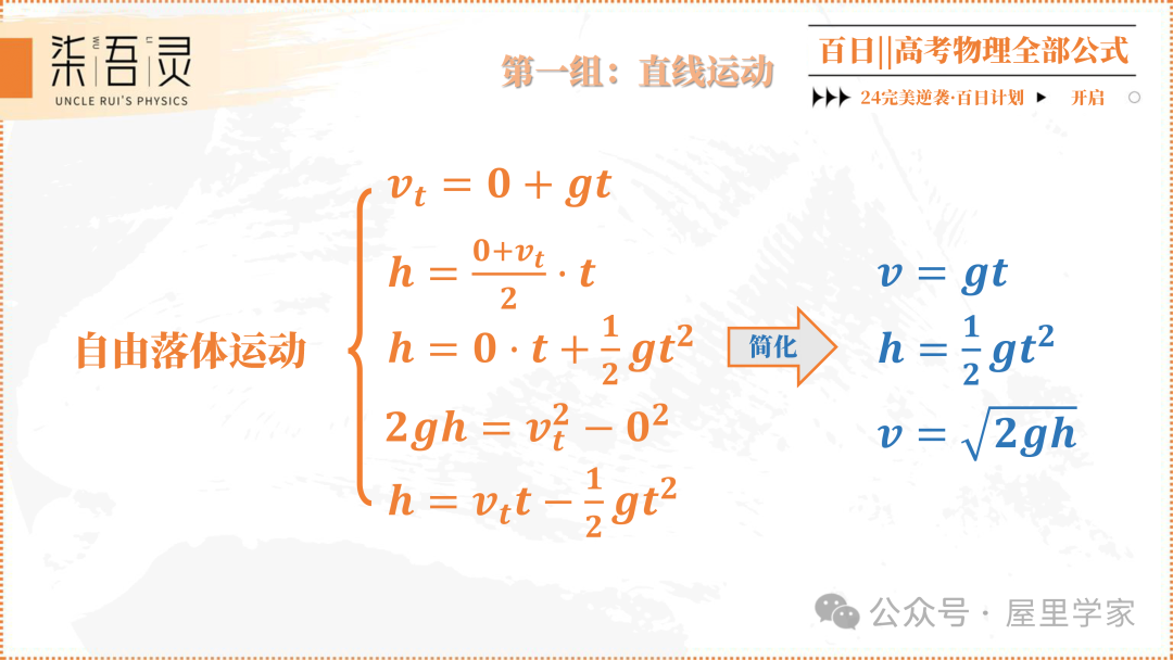 高考物理 | 2024版高中物理公式总结 第3张