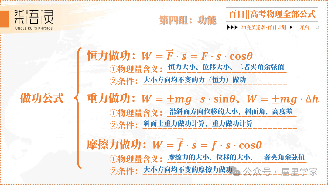 高考物理 | 2024版高中物理公式总结 第14张