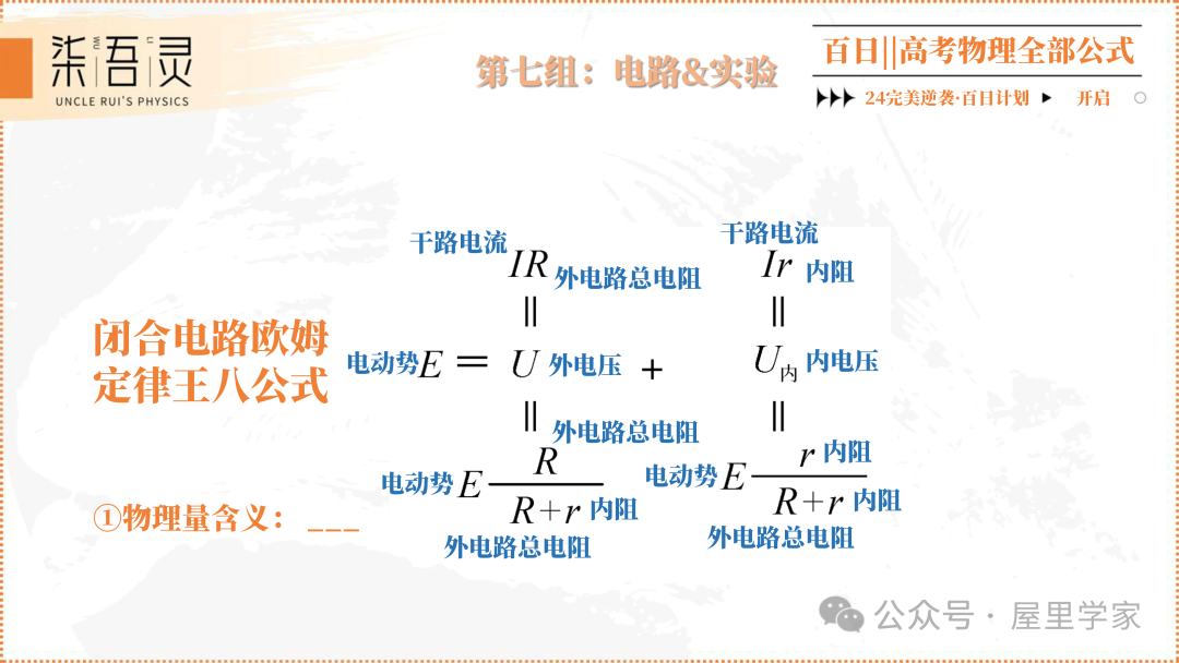 高考物理 | 2024版高中物理公式总结 第32张