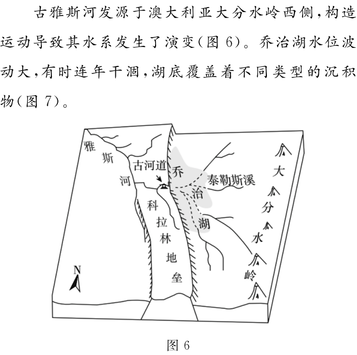 地理 |高考地理核心素养提升(二)一一综合思维综合练 第21张