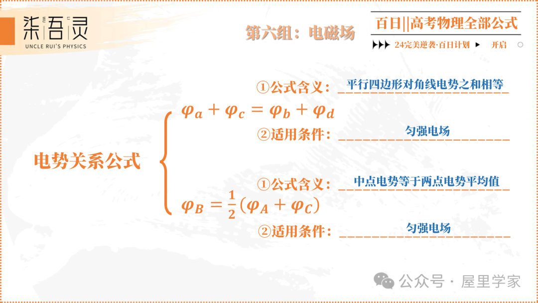 高考物理 | 2024版高中物理公式总结 第25张