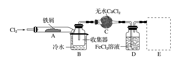 【高三化学】(收藏版)转给高中生!8类高考化学规范答题模版 第4张