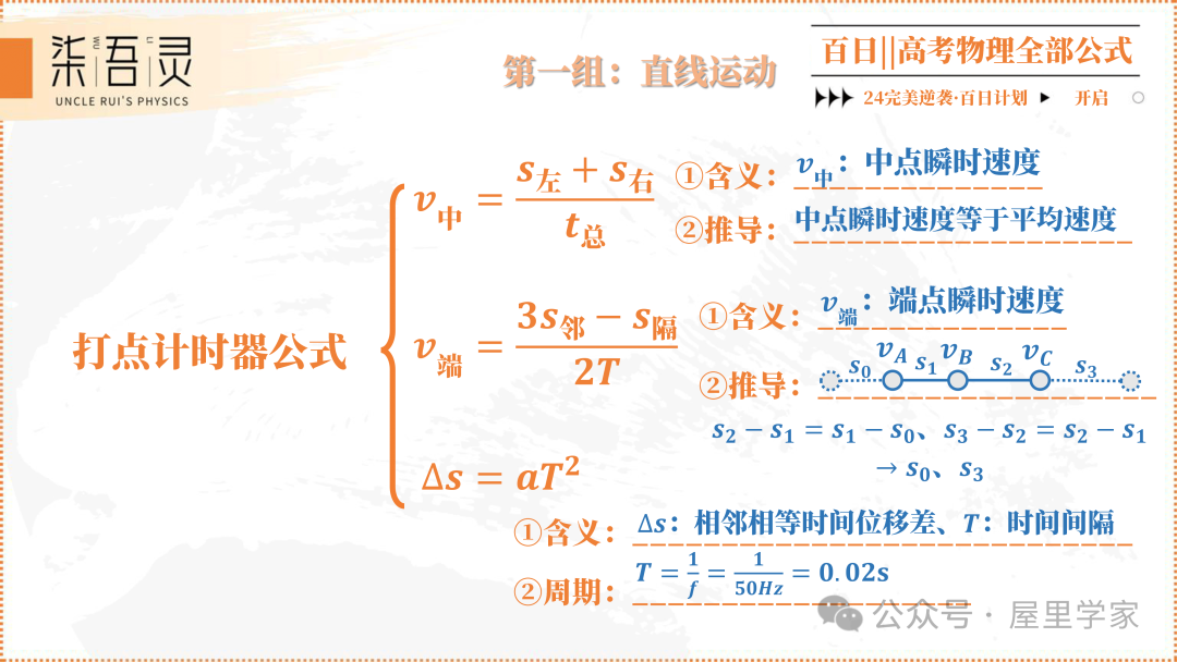 高考物理 | 2024版高中物理公式总结 第6张