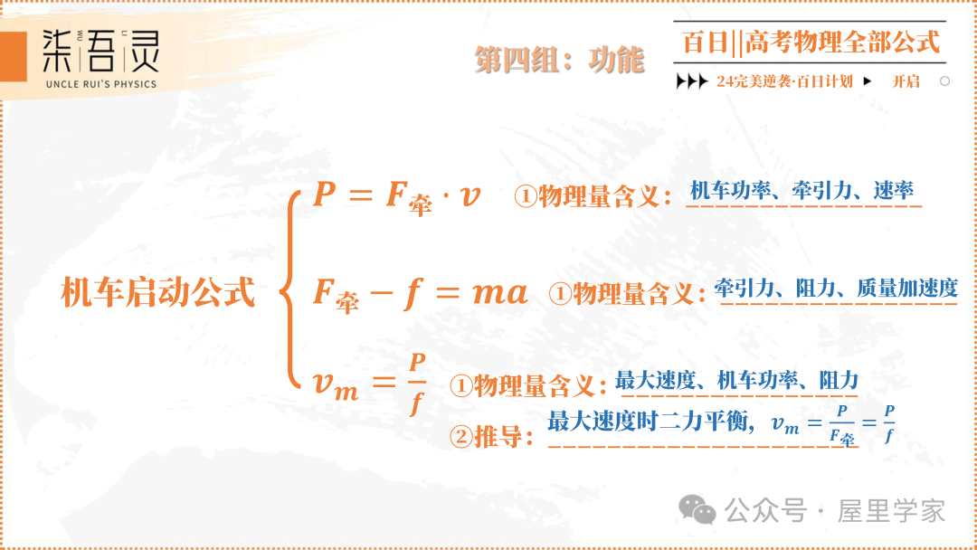 高考物理 | 2024版高中物理公式总结 第17张