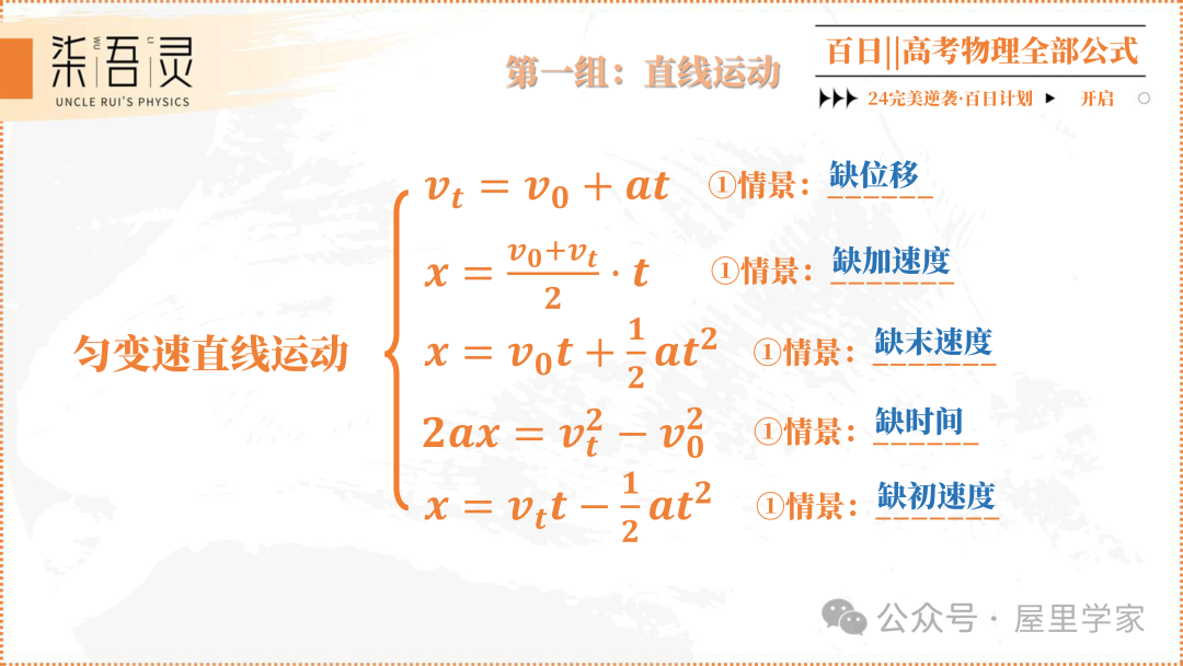 高考物理 | 2024版高中物理公式总结 第2张