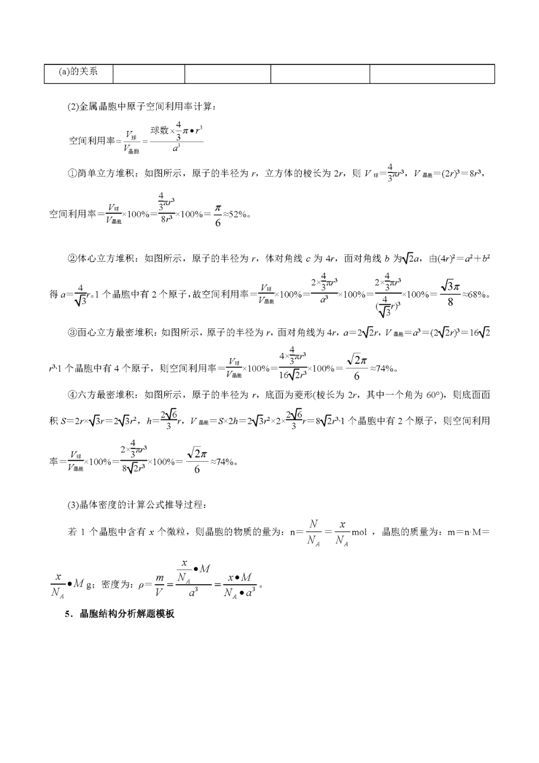 高考晶胞分析技巧与答题模板构建(2份WORD下载) 第4张