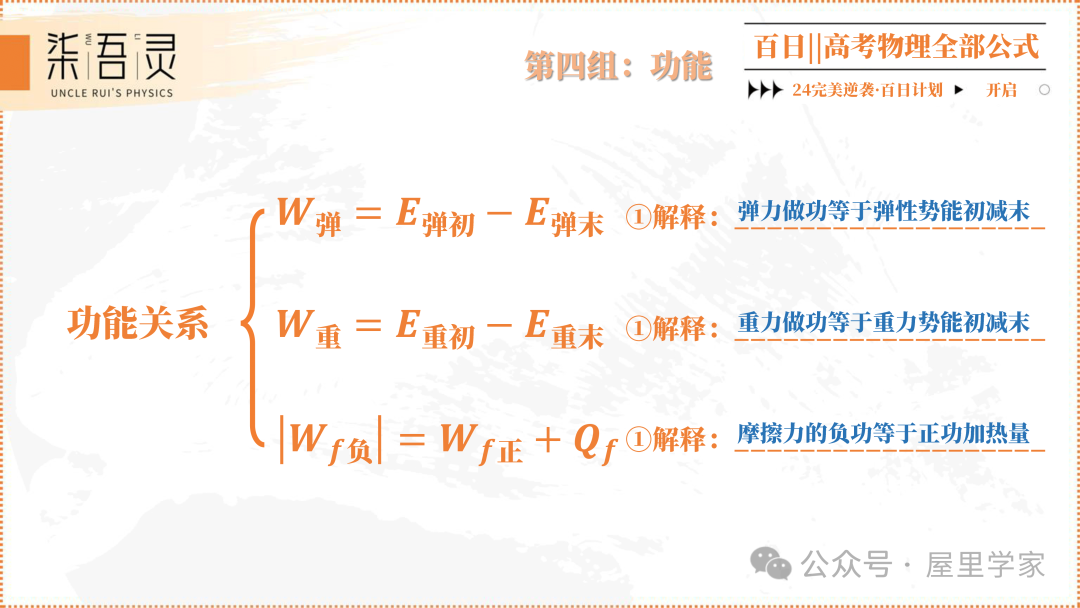 高考物理 | 2024版高中物理公式总结 第15张