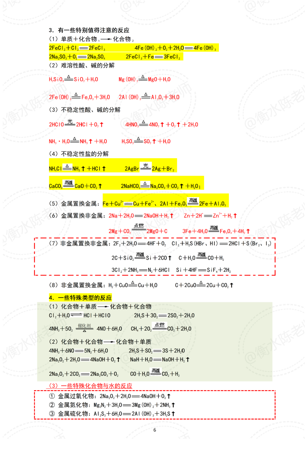 衡水中学2024高考化学核心要点复习讲义(PDF下载) 第8张