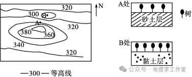 高考真题·2023】福建卷(第17题) 第1张