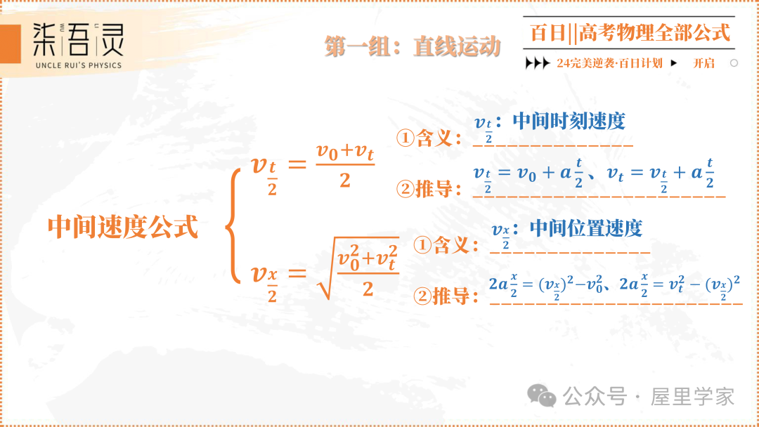 高考物理 | 2024版高中物理公式总结 第5张