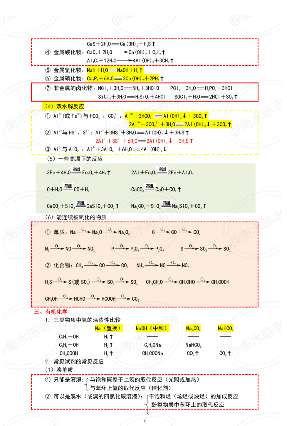 衡水中学2024高考化学核心要点复习讲义(PDF下载) 第9张