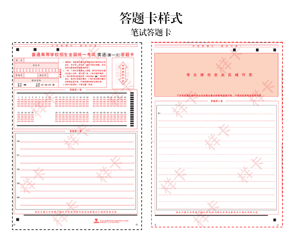 注意!2024高考答题卡公布! 第1张