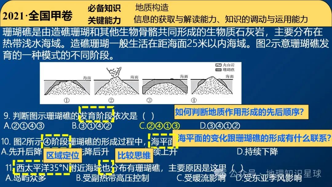 2024届高考地理真题深研3——内力作用与地貌课件 第12张