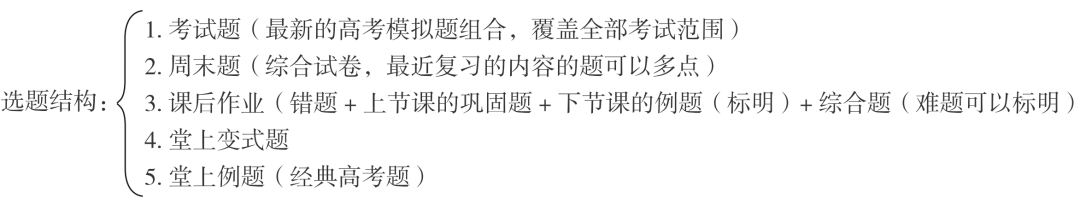 基于高考评价体系的政治二轮备考思考与策略 第1张