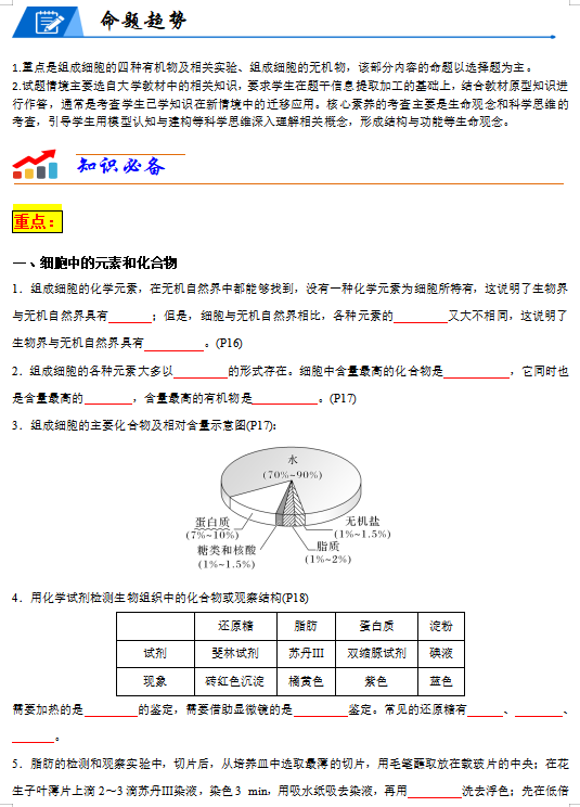 2024年高考生物【热点·重点·难点】专练,打印一份练熟了,孩子想不上90+都难!(新高考专用) 第4张