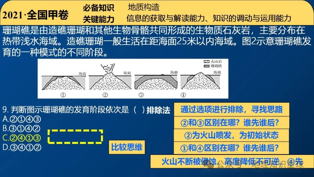 2024届高考地理真题深研3——内力作用与地貌课件 第13张