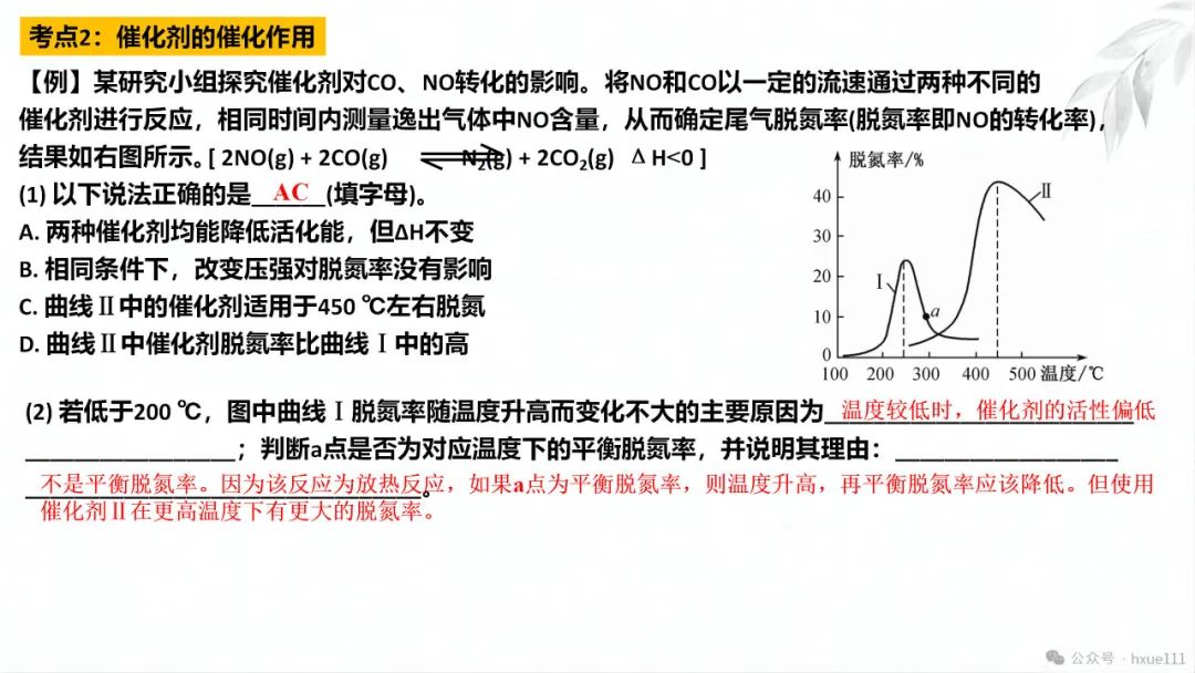 2024高考二轮化学反应原理综合题探究PPT免费下载 第12张