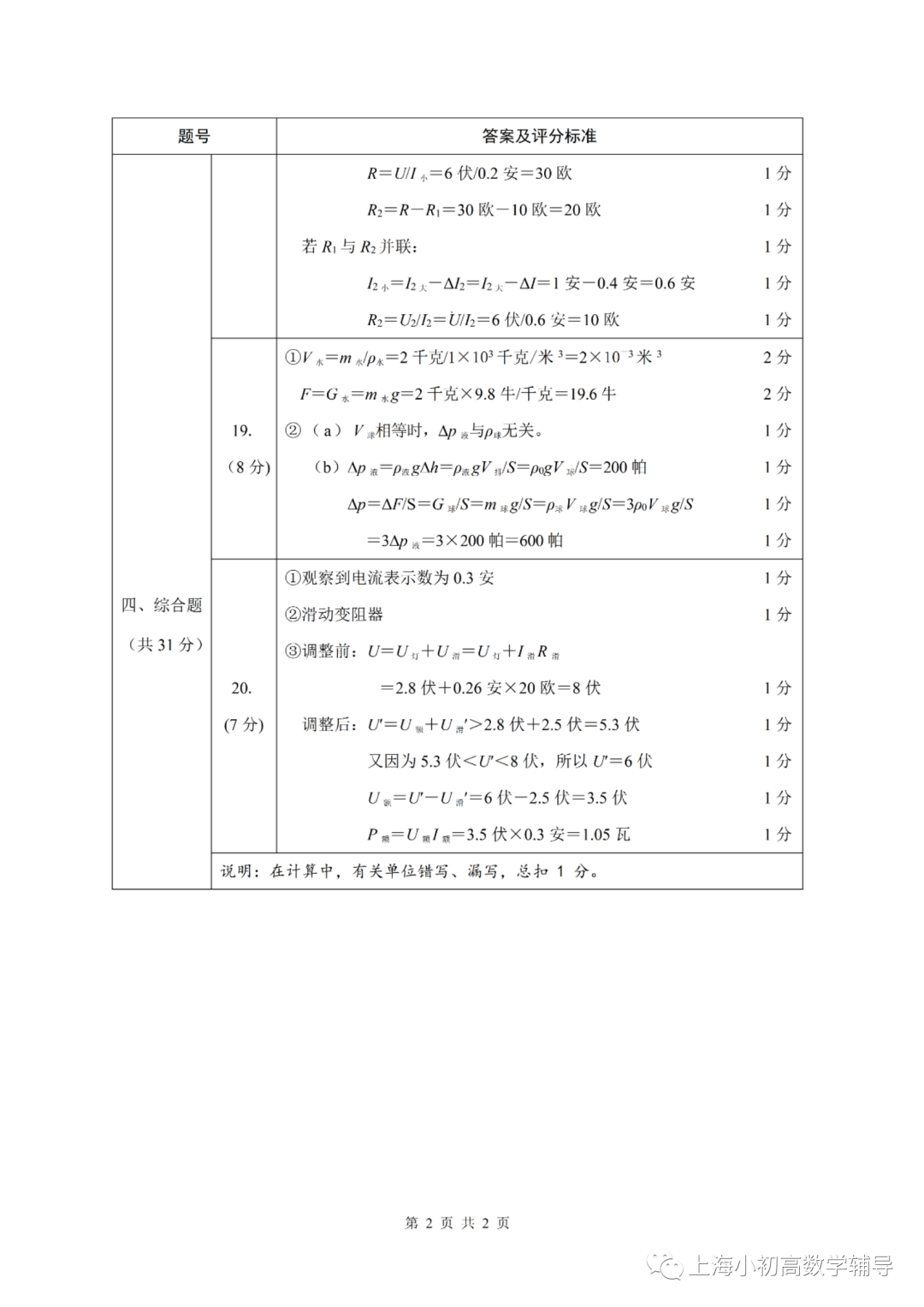 【中考二模】2023届上海市黄浦区初三二模物理试卷 第8张