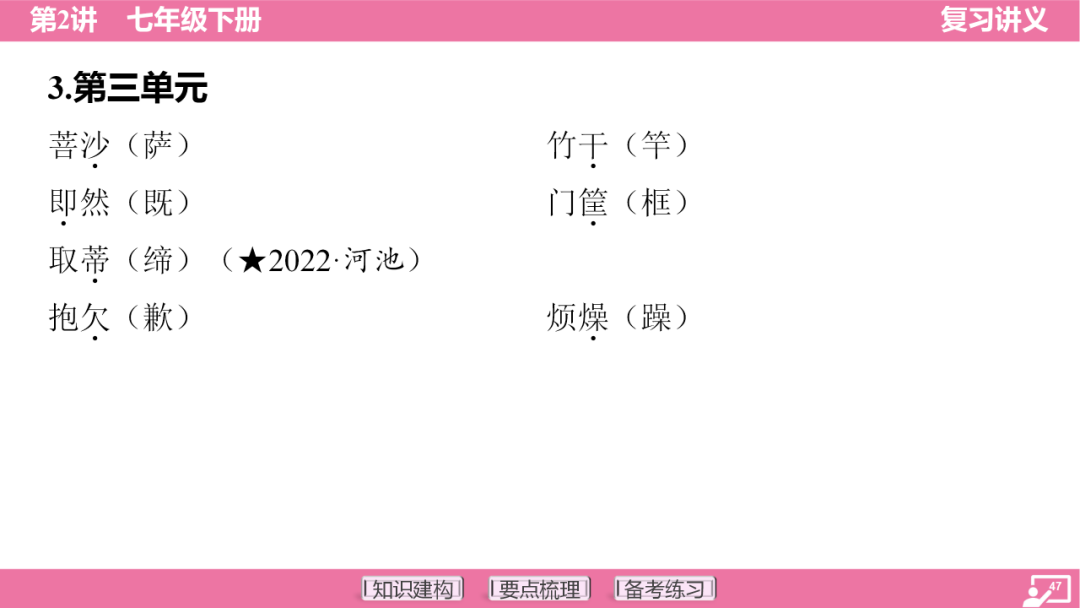 2024年中考语文复习:七年级下册知识要点梳理ppt 第48张