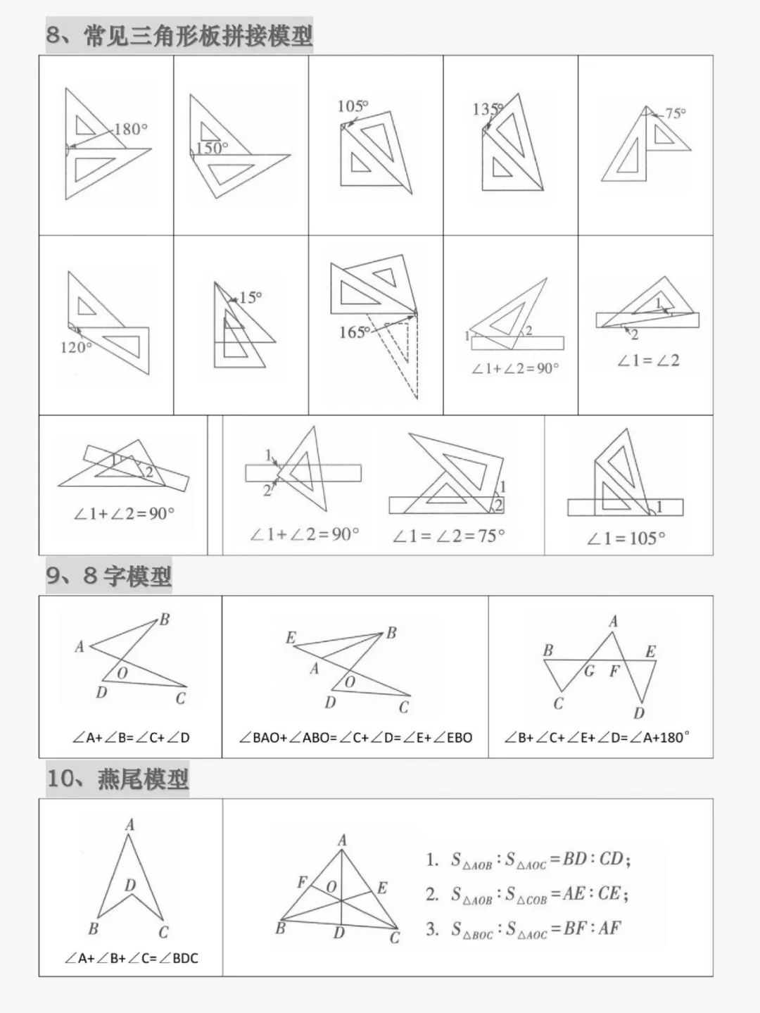 中考常考几何模型(23个) 第5张