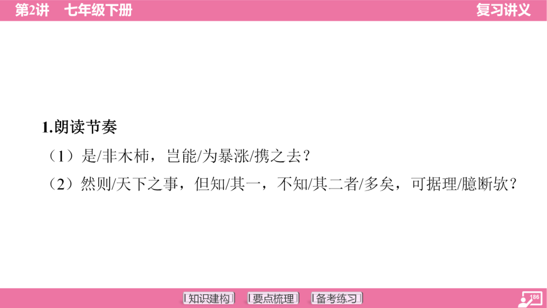 2024年中考语文复习:七年级下册知识要点梳理ppt 第187张