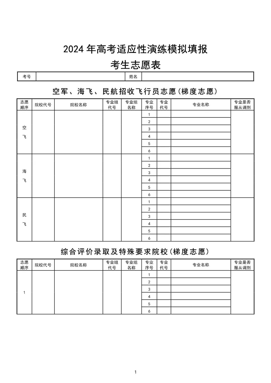 2024年黑龙江高考适应性演练模拟填报考生志愿表 附:2023年黑龙江省普通高考成绩一分段统计表---精志愿86504444 第26张