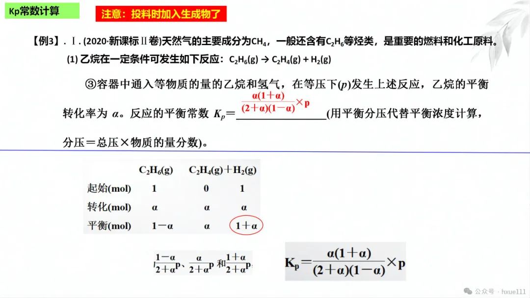 2024高考二轮化学反应原理综合题探究PPT免费下载 第26张