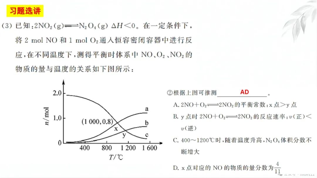 2024高考二轮化学反应原理综合题探究PPT免费下载 第44张